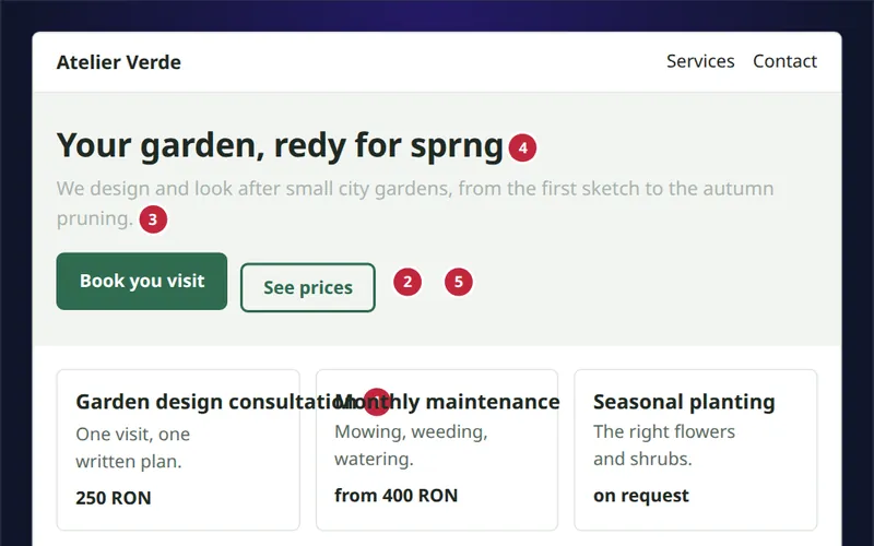 The Atelier Verde demo page, with its problems marked